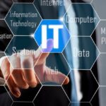 WhatsonTech: The Next Big Thing in Technology