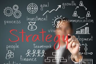 How to Develop a Winning Sales Strategy