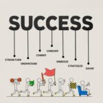 Customer Experience: The Key to Long-Term Success