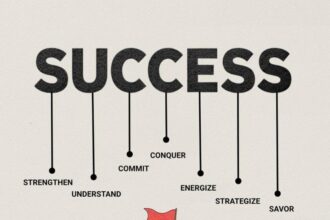 Customer Experience: The Key to Long-Term Success