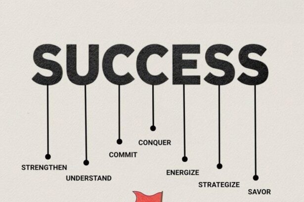 Customer Experience: The Key to Long-Term Success