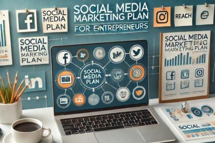 What Successful Entrepreneurs Do Differently