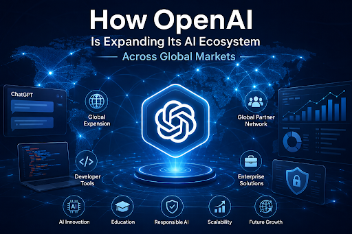 AI Ecosystem